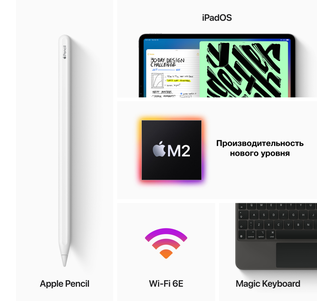 Apple iPad Pro (2022) 11" Wi-Fi 512 ГБ, «серый кос
